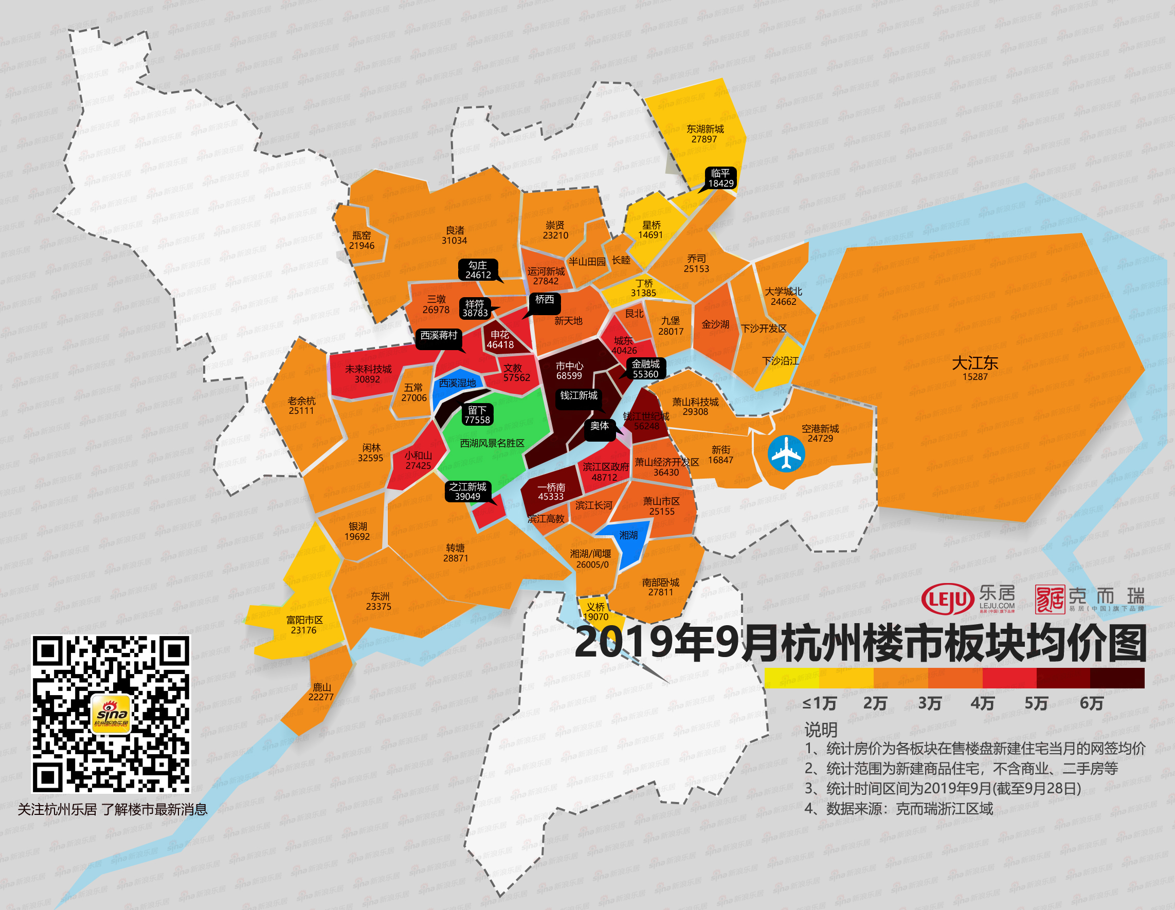 九月均价图|杭州市场成交冷热分化加剧 文教与科技板块双双涨幅破百